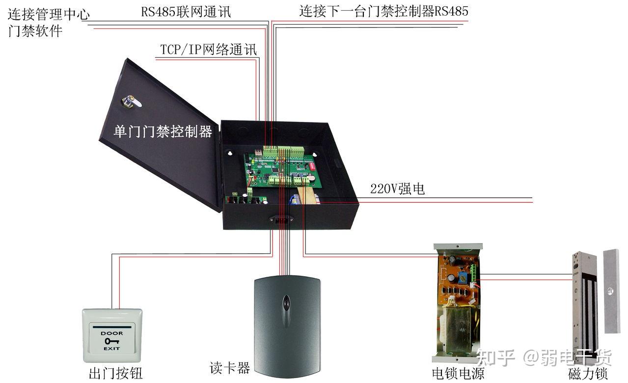 永安门控对讲接线图图片