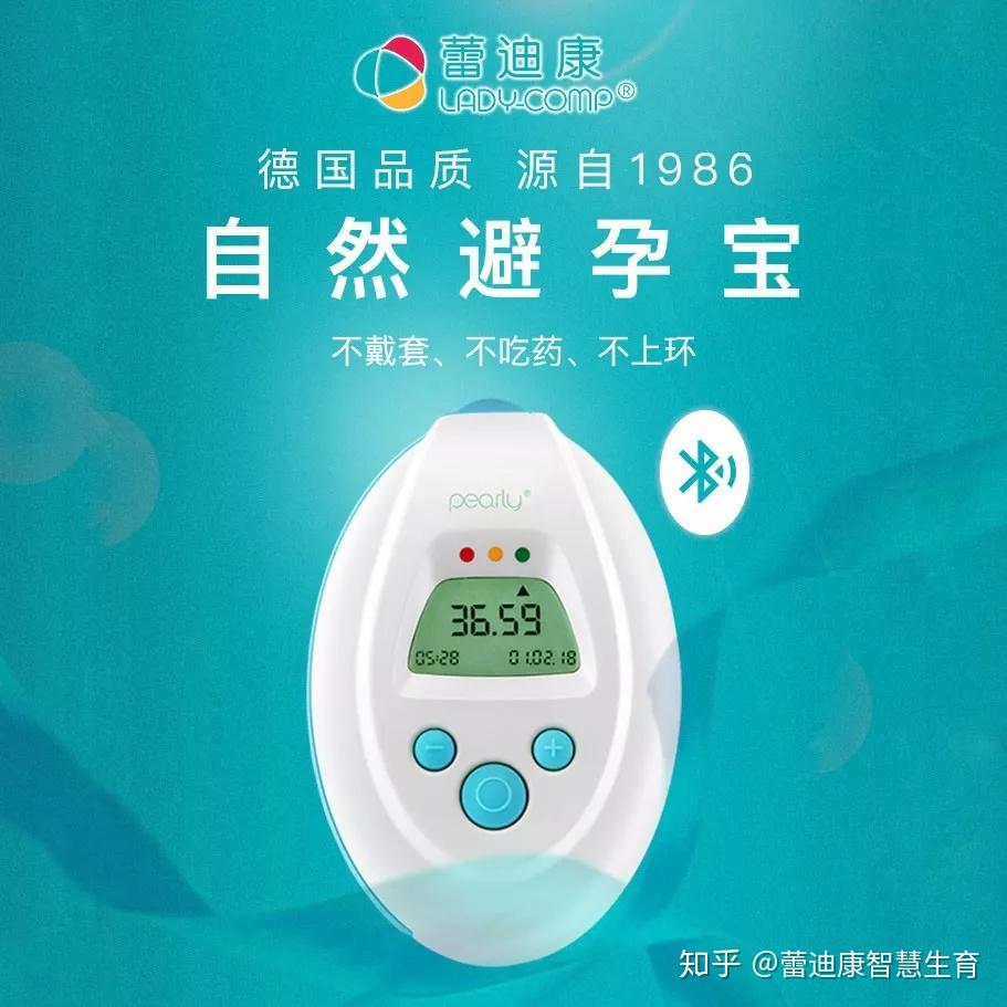 告别传统避孕方式,避孕已经进入人工智能时代! - 知乎