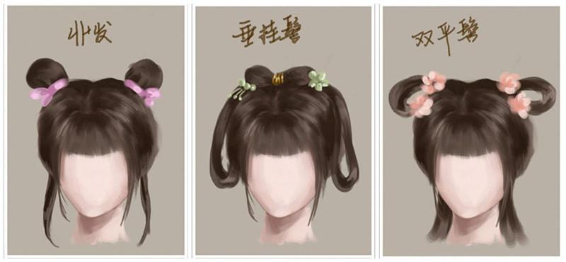 涨知识!!古代女子发髻 - 知乎
