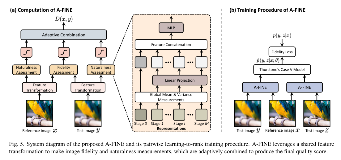 【2025年3月17日】 论文 - 知乎