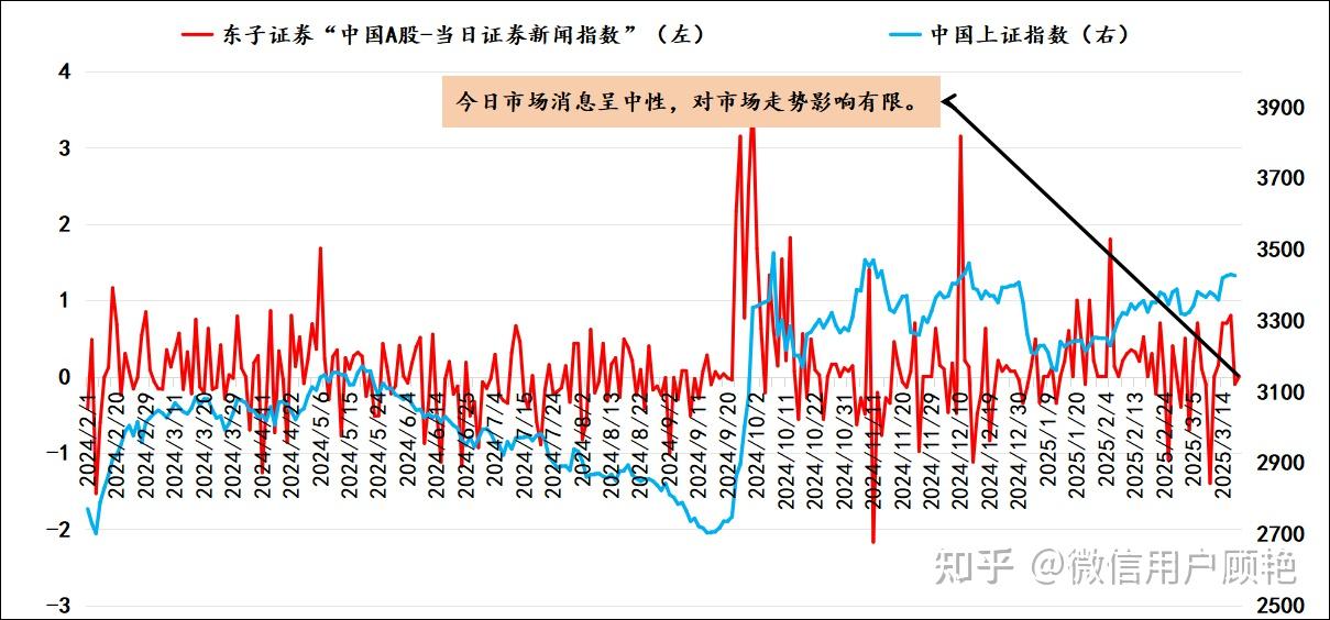 北交所主题基金业绩亮眼 短期震荡难改长期景气