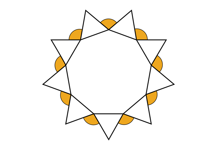 角度问题系列 知乎