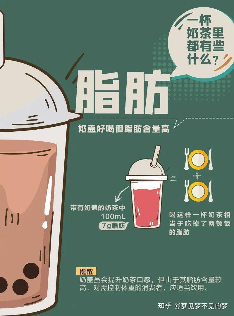 长期喝奶茶危害如果长期食用反式脂肪酸可引发的健康危害有: 1.