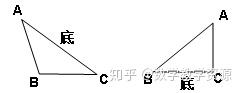 字母F中有几组互相垂直的线段_虐杀原形2 f组s组进不去_线段ab cd的中点e f