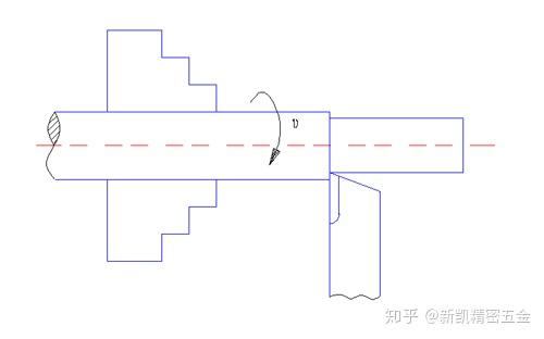 90度外圆车刀简图图片