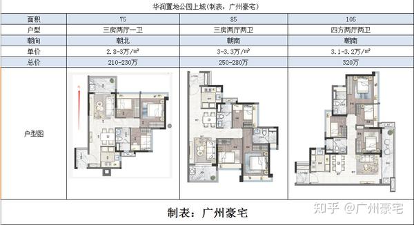 新塘公园要门票吗_新塘的公园_新塘公园