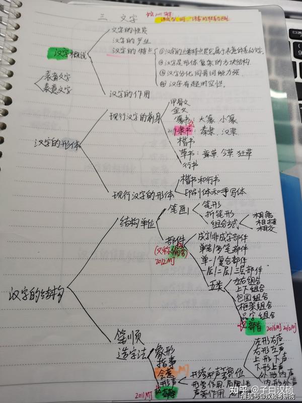 汉字的资料整理五年级 汉字资料五年级下册 汉字的历史资料50字 汉字的资料整理五年级 汉字资料五年级下册 汉字的历史资料50字