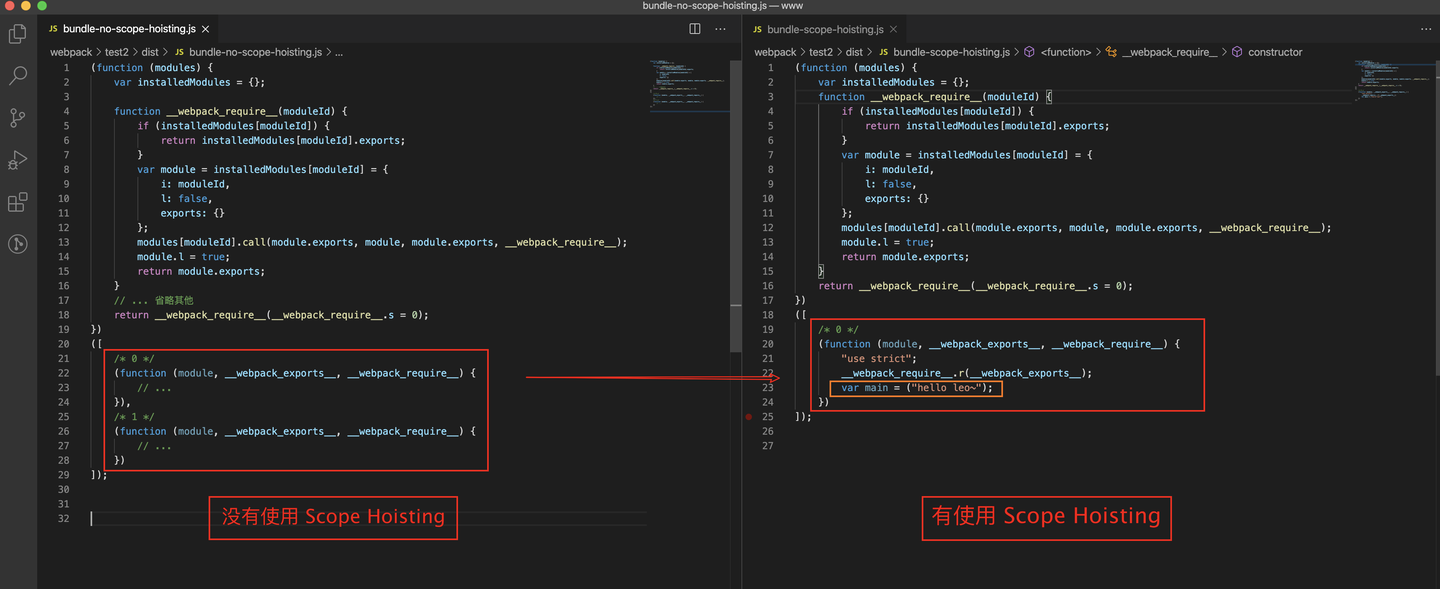 了不起的 Webpack Scope Hoisting 学习指南 - 知乎