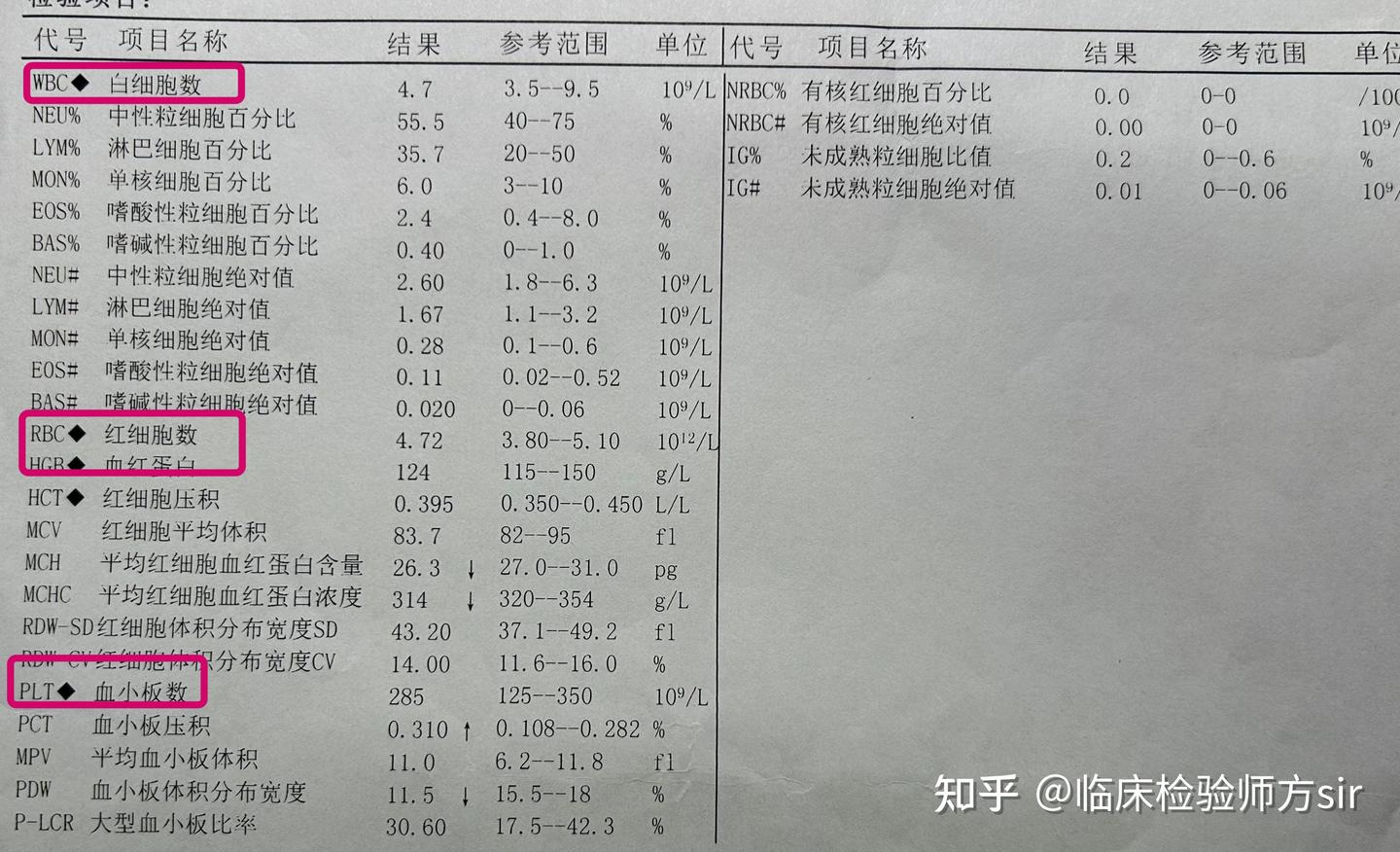 普通人如何看化验单之血常规篇 - 知乎