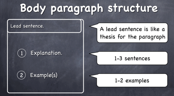 five paragraph essay flocabulary