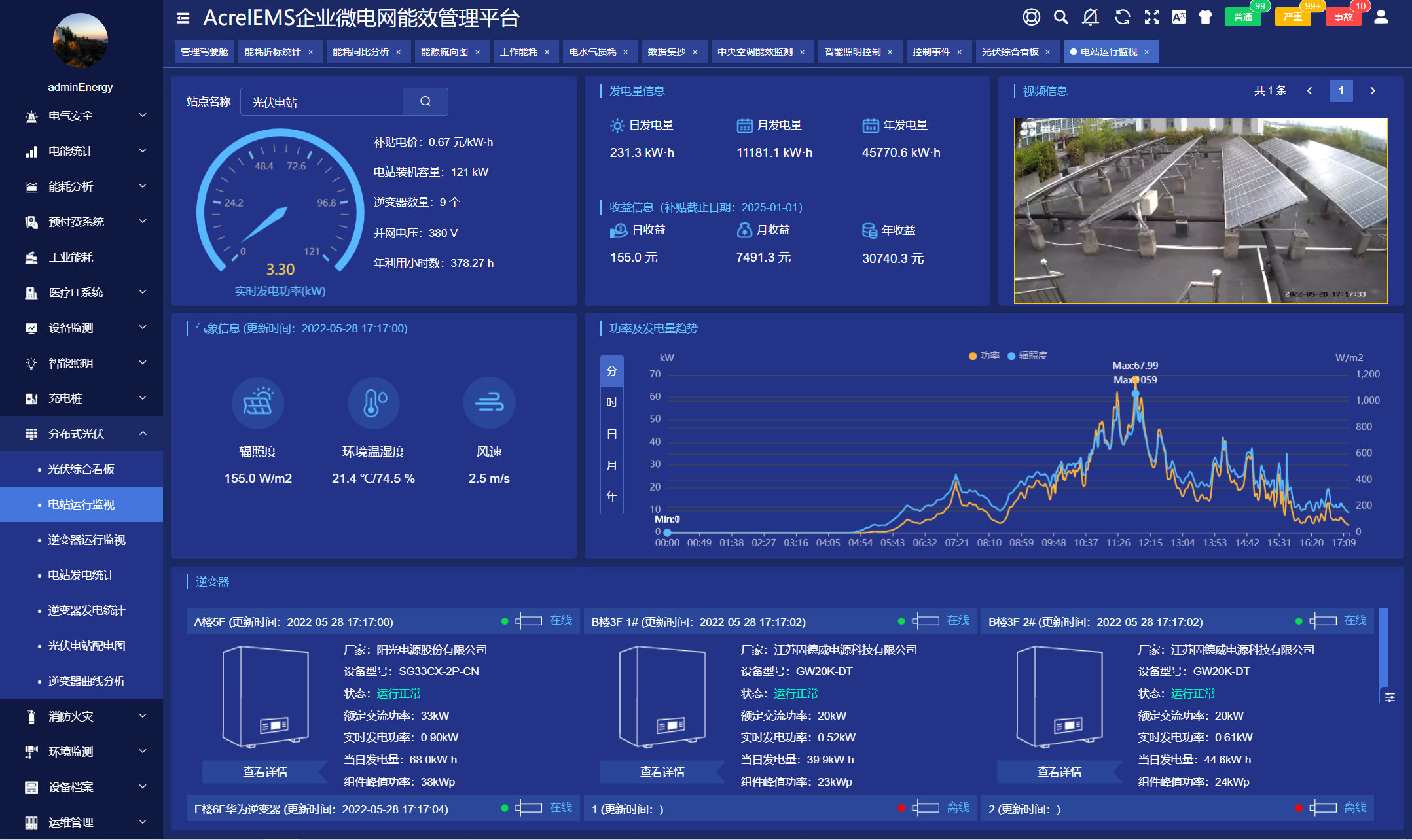 浅析电网数字化转型的思路与关键