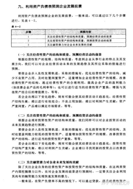 免费资料 | 财务报表分析 第2版 张新民(高清).pdf（380页） - 知乎