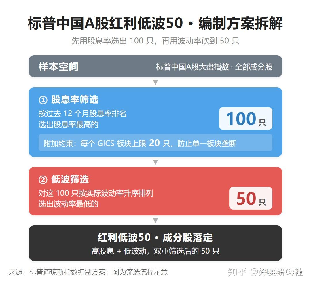 v2-e9fc216a17dbdc808add83e9b0674a43_1440w.jpg