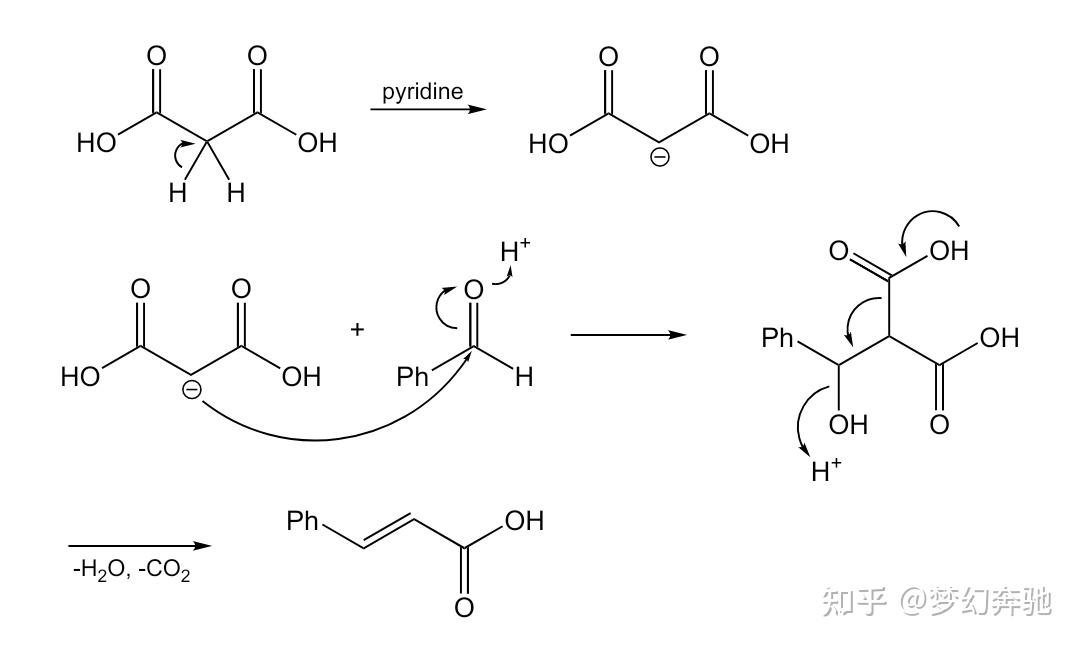 有机化学学习-人名反应-2 - 知乎