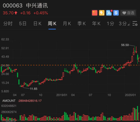 基金经理排行榜10强 v2-ea0dcc146493c257262daf53e6f93c51_r.jpg