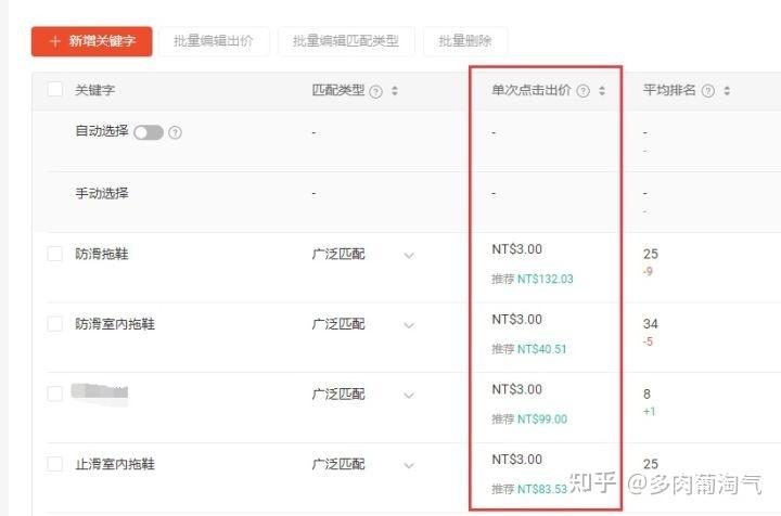 shopee的平台扣点是多少-shopee店铺扣分规则