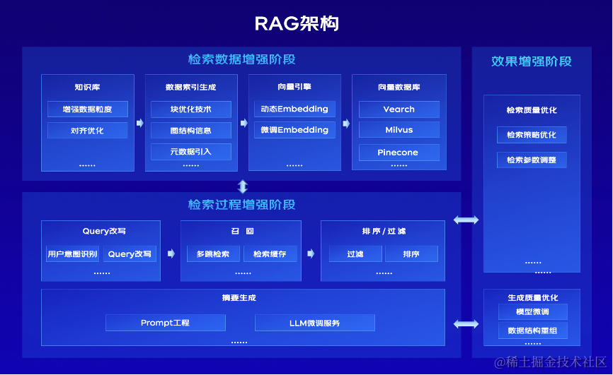 ragp200图片