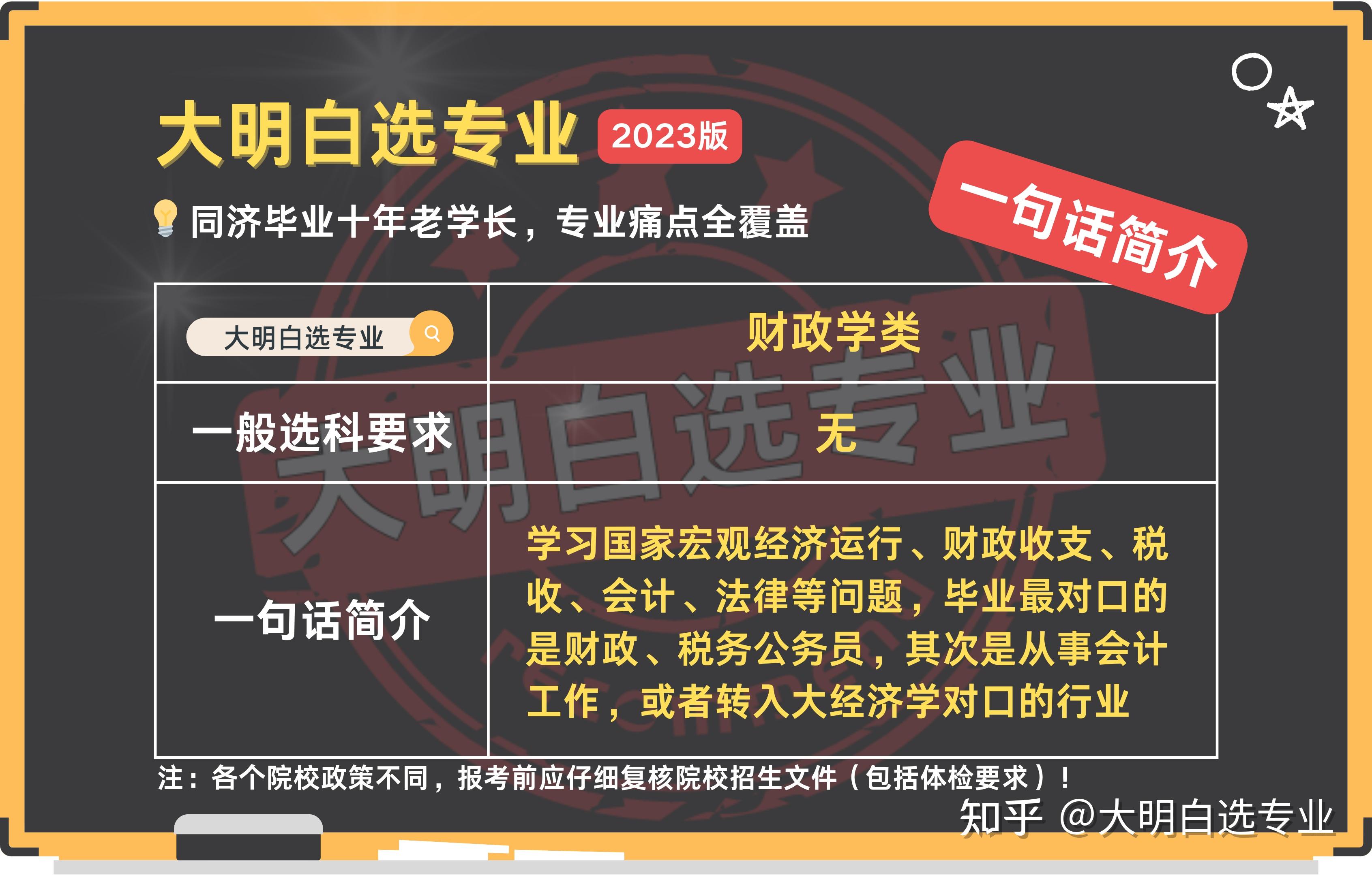 就业前景如何?财政学专业的大学排名是怎样的?学习体验怎么样?