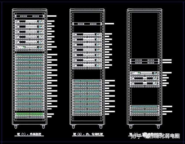 最全各种型号的机柜布置图,cad,excel,Visio版,做方案很实用 - 知乎