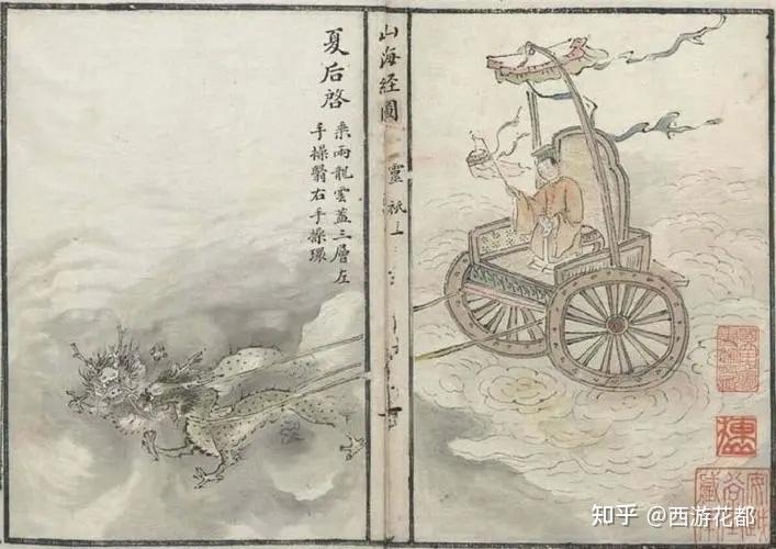 中华名人录-夏启 - 知乎