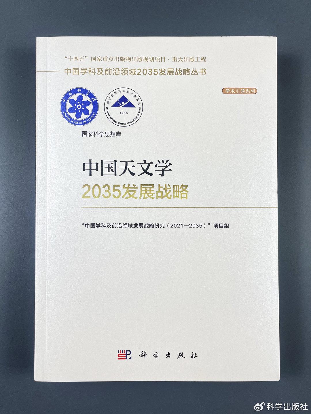 2035 2035