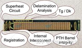 PCB布线为什么gnd不连接 知乎