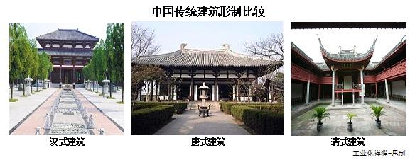 模块叁横看成岭侧成峰 第一 二 三人称思维视角 知乎