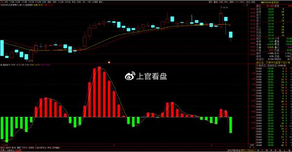 个股深度分析：恒久科技、中坚科技、国脉科技、华脉科技 知乎