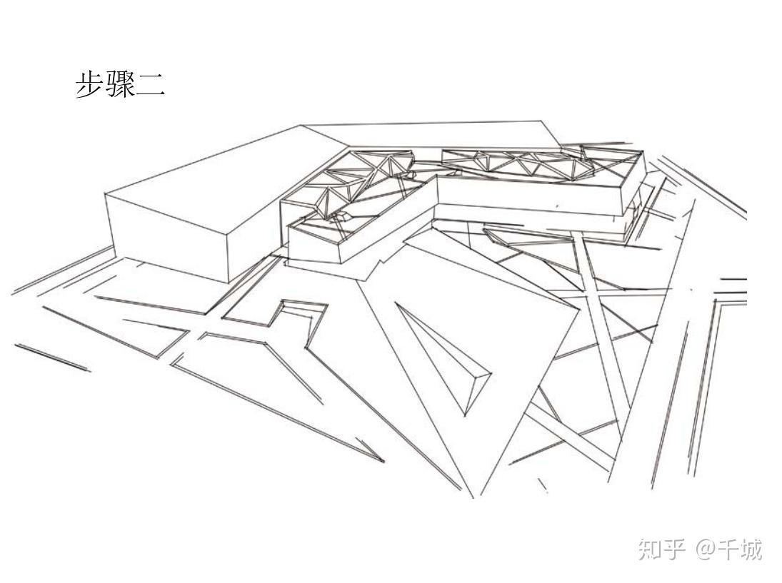 鳥瞰透視原理與運用