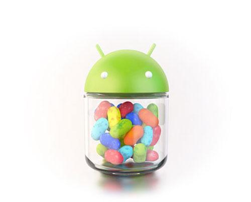 Android View 绘制流程详解 - 知乎