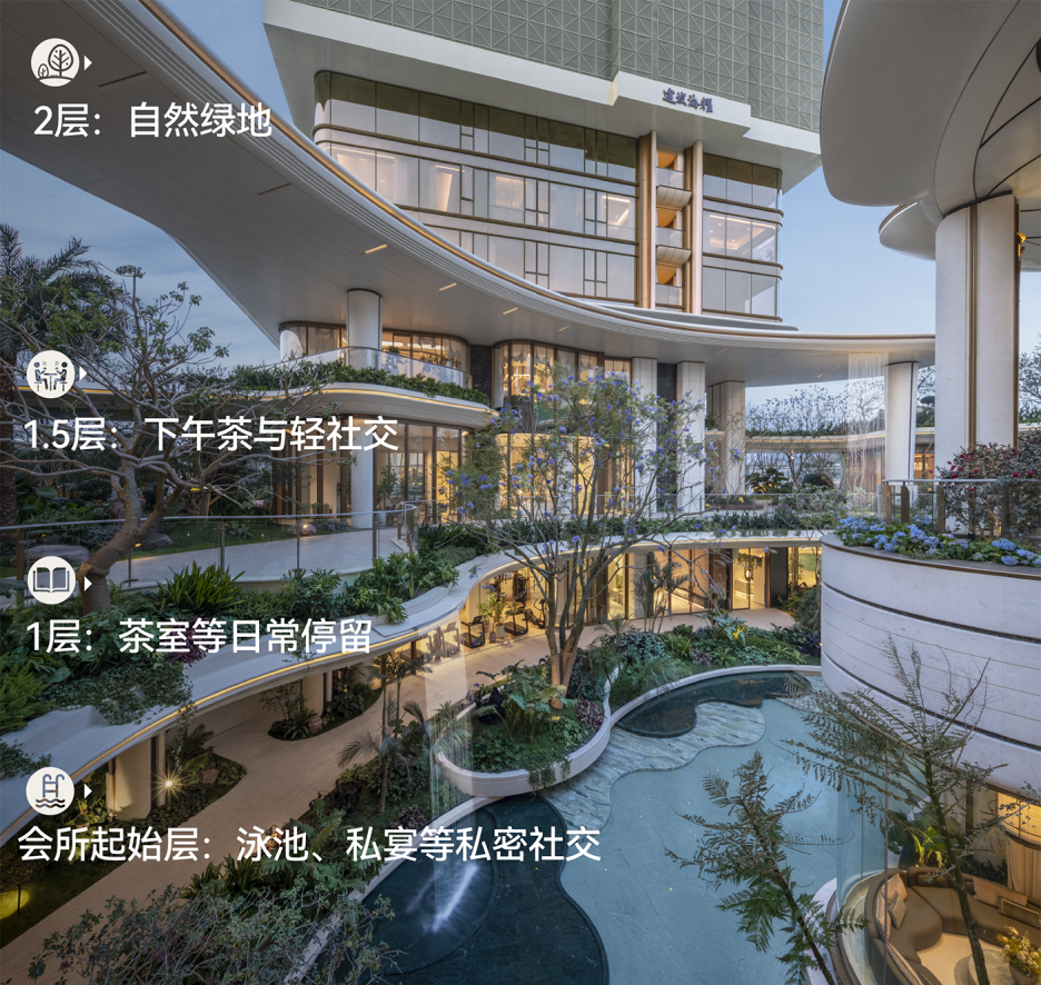 颠覆传统住宅!看懂第五代住宅之抬板设计 - 知乎