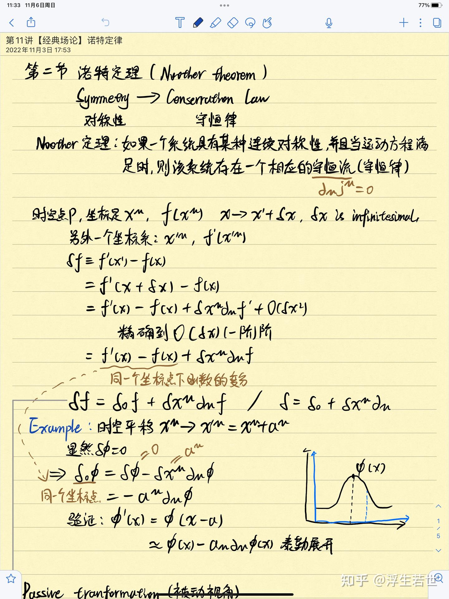 第11,12讲 诺特定理(Noether's theorem)(【经典场论】完)& Klein-Gordon场论之正则量子化 - 知乎