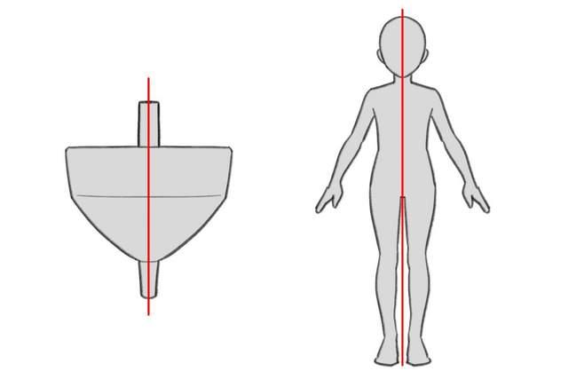 教你人体动态重心线的画法教程!