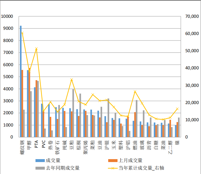 cta策略私募基金产品2021年11月月报