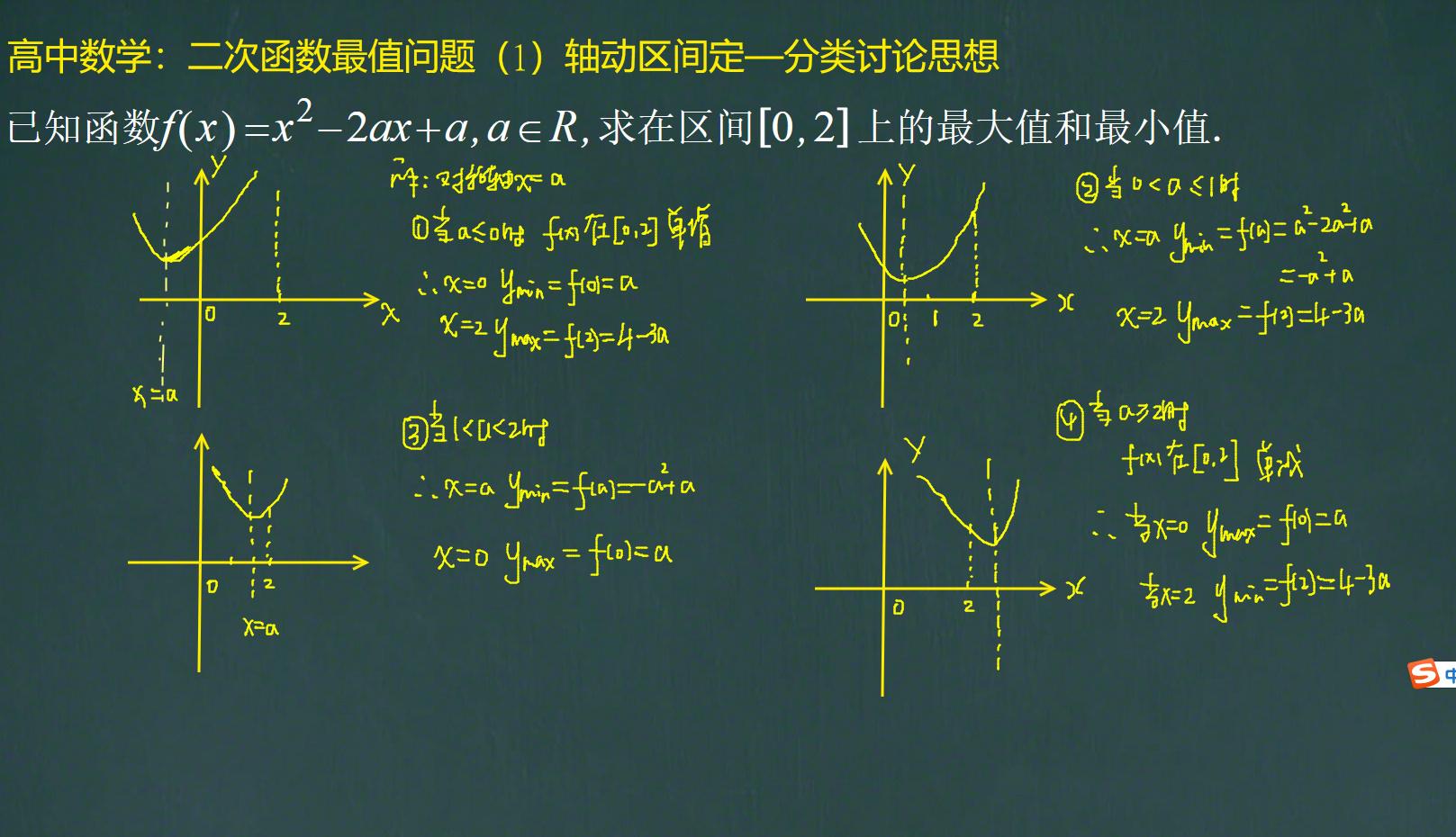 高中數學:正餘弦定理綜合運用(1)降冪公式和基本不等式解決最值問題