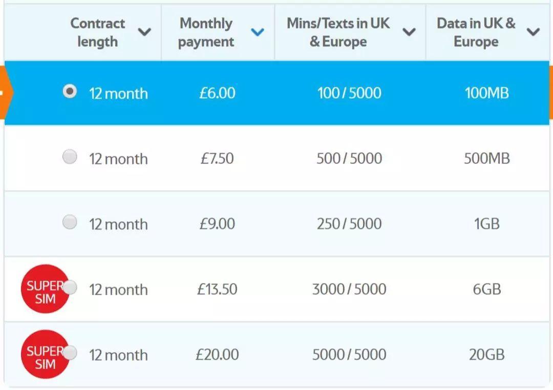 2019英国电话运营商大盘点｜初来乍到怎么选？ - 知乎