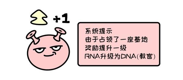 鸡尾酒疗法治疗hiv是什么意思 v2-ea49f1abba741c77bd8a2c02b0522755_b.jpg
