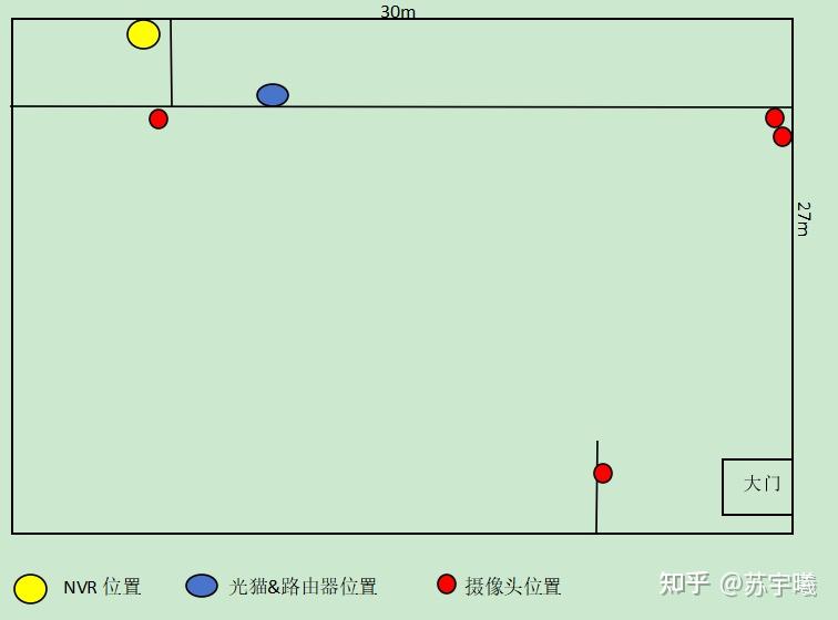 监控布点图图片