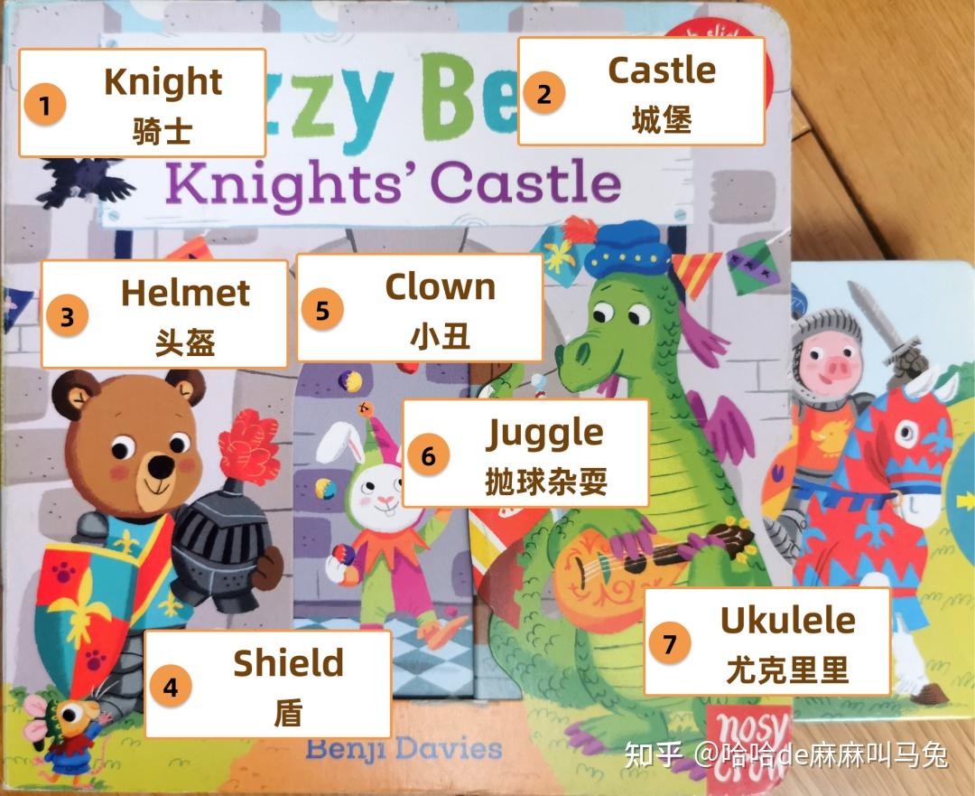 学短句knight [na01t] 骑士armour [04ɑ09rm05r] 盔甲helmet