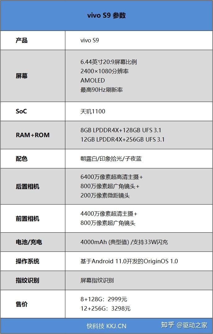 vivos9参数详细参数图片