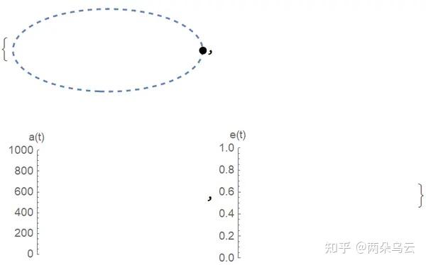 【一分钟带你揭秘】——引力波是什么，怎样才能探测到引力波 - 知乎