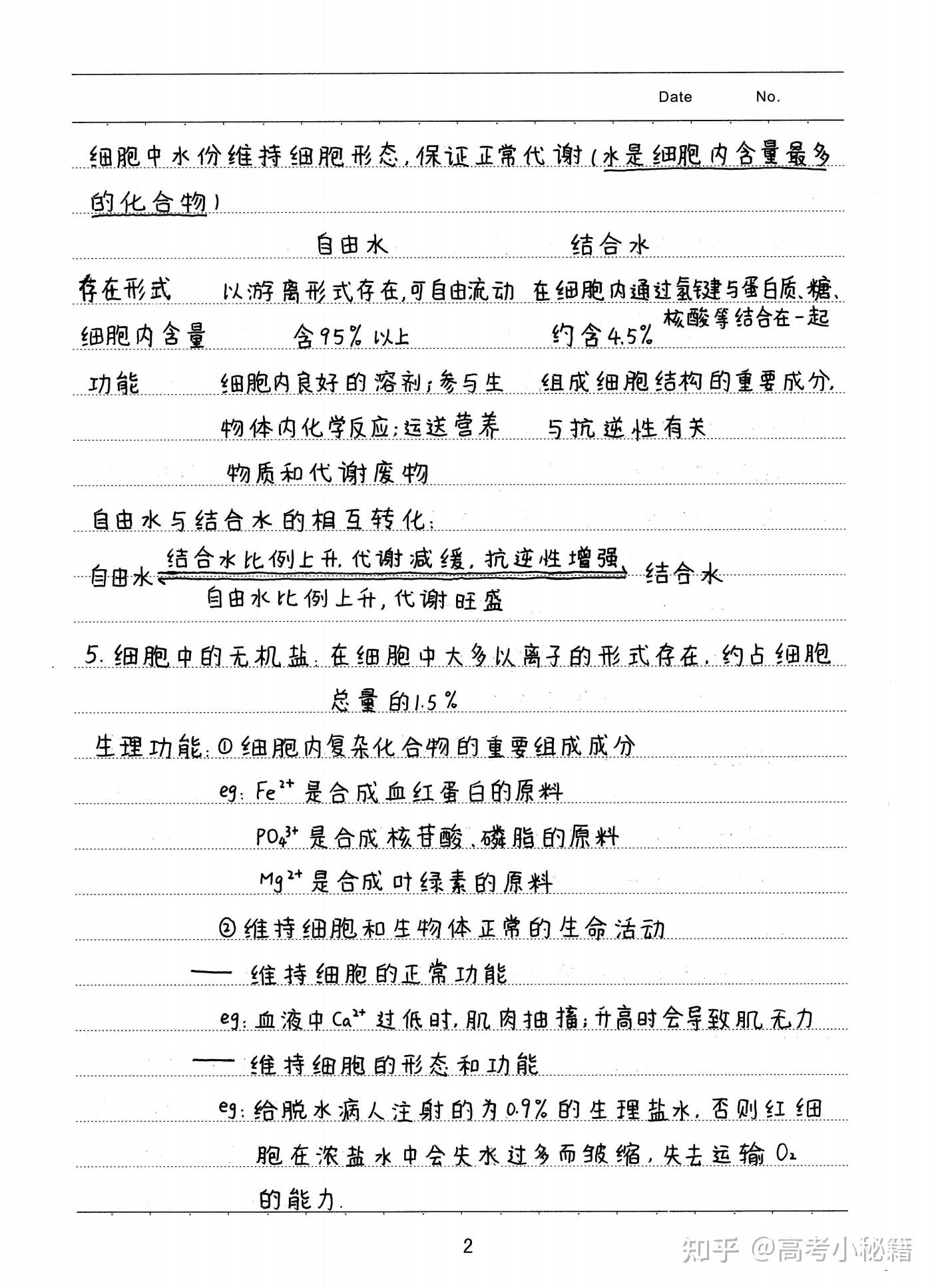 高中生物看的是方法和思路稳拿90分丨2021衡水中学学霸笔记持续更新