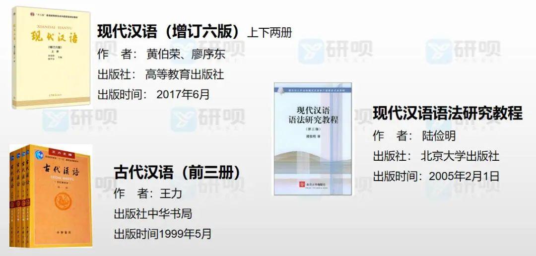北京语言大学中国语言文学考研(717语言学概论/817中国语言基础)经验分享 - 知乎