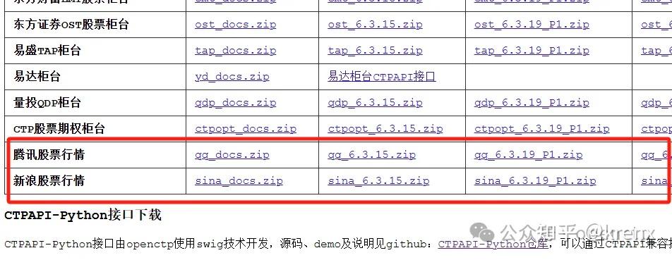 升级腾讯、新浪行情接口 - 知乎
