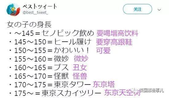 男生vs 女生的 身高170 到底相差几厘米 知乎