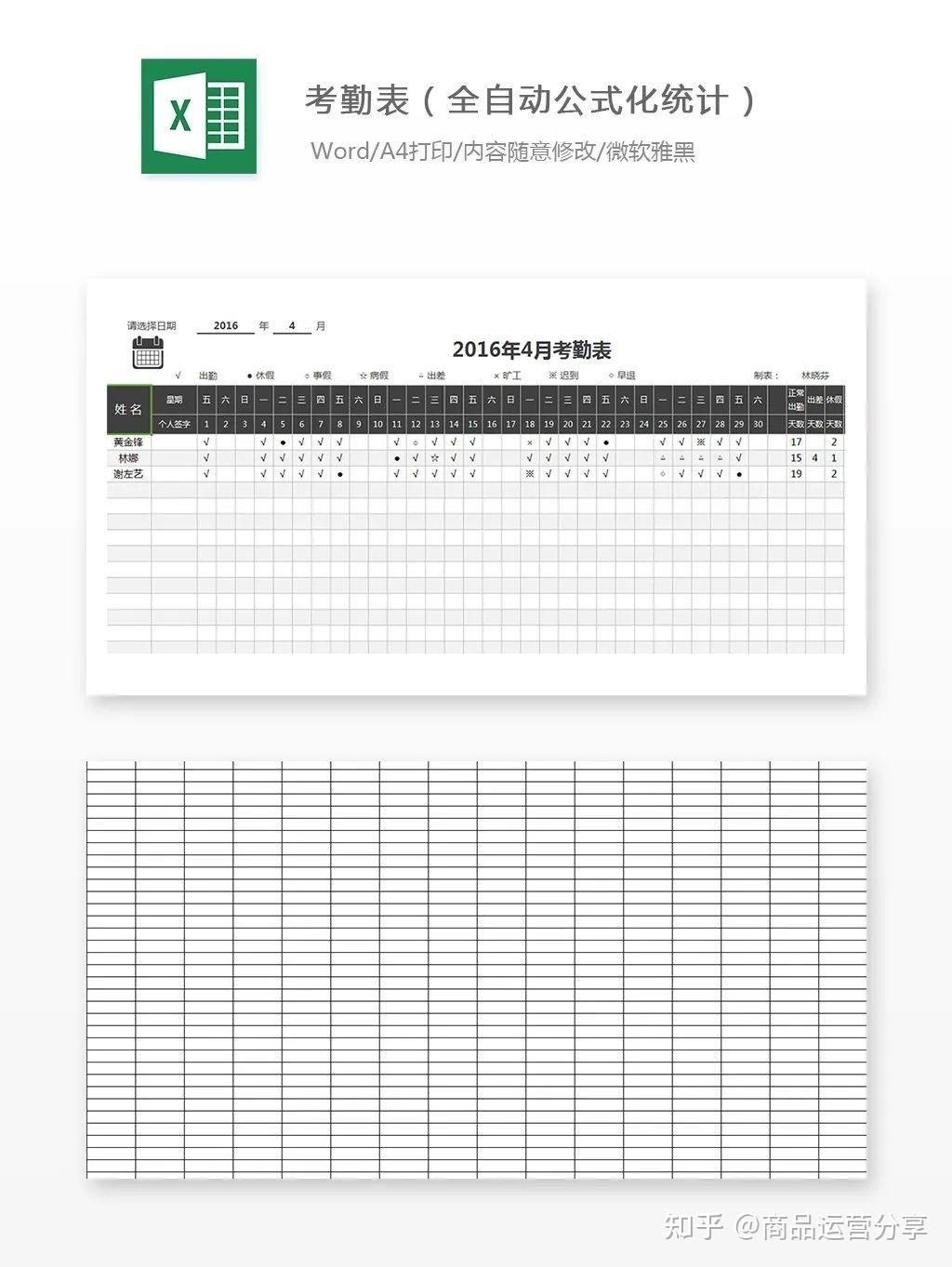 900套超高逼格Excel表格，这是我见过种类最全的模板合集（建议收藏） - 知乎