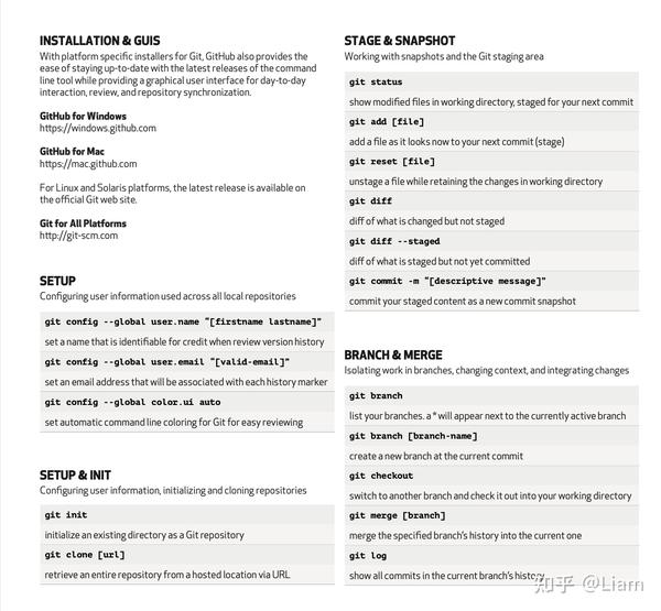 git 教程 - 知乎