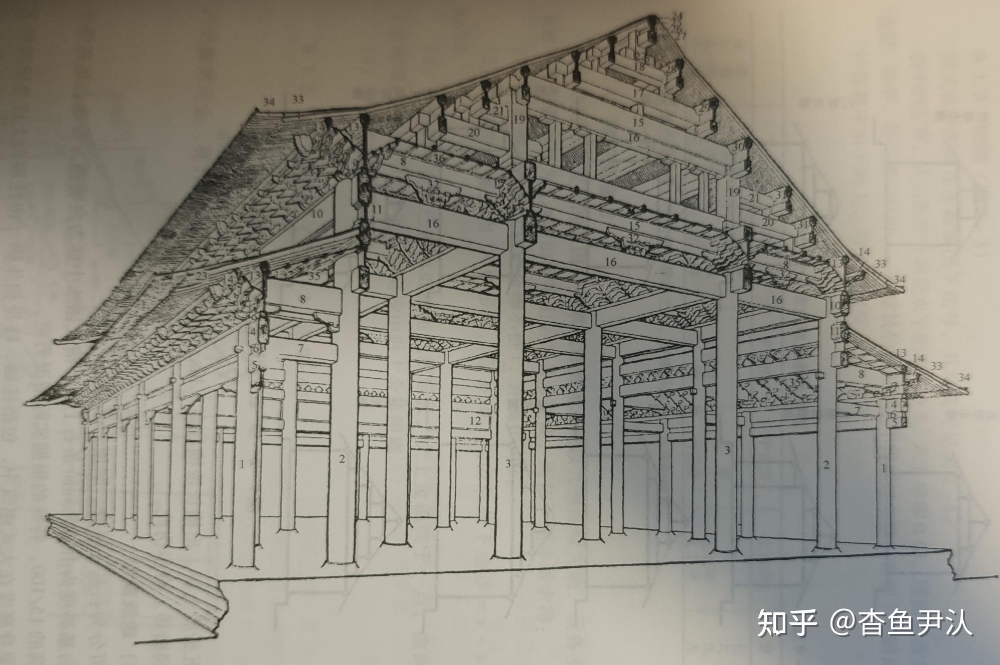 唐朝,明朝,宋朝d:清朝,明朝,唐朝答案:a:宋朝,清朝,唐朝21年:古建筑