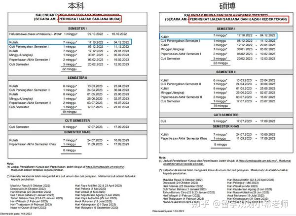 超详细！马来西亚各高校最新入学注册流程汇总！ - 知乎