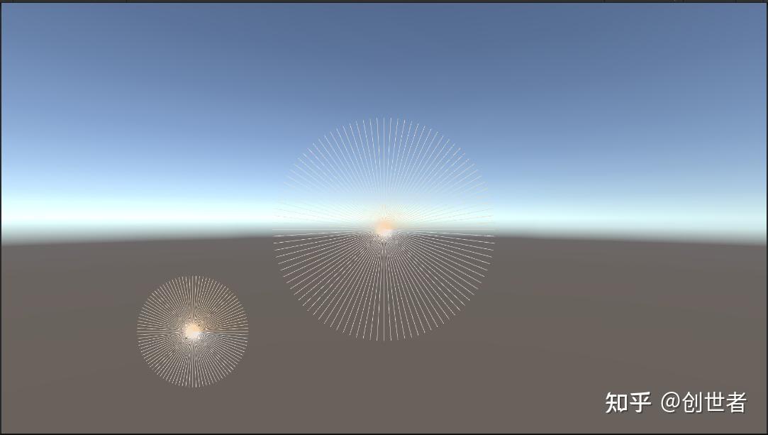 Unity gl 